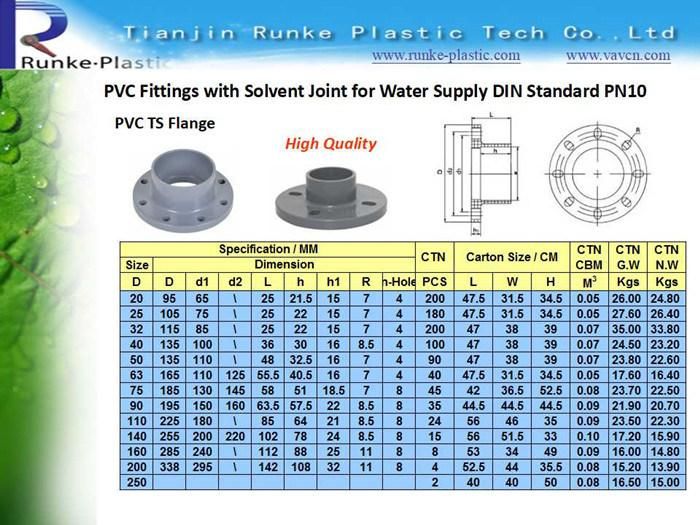 High Quality Plastic Pipe Female Thread Flange PVC Two Pieces Flange Adaptor UPVC Blank Flange PVC Blind Flange PVC Van Stone Flange DIN Standard 1.0MPa