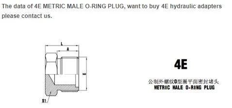 Metric Male O-Ring Plug