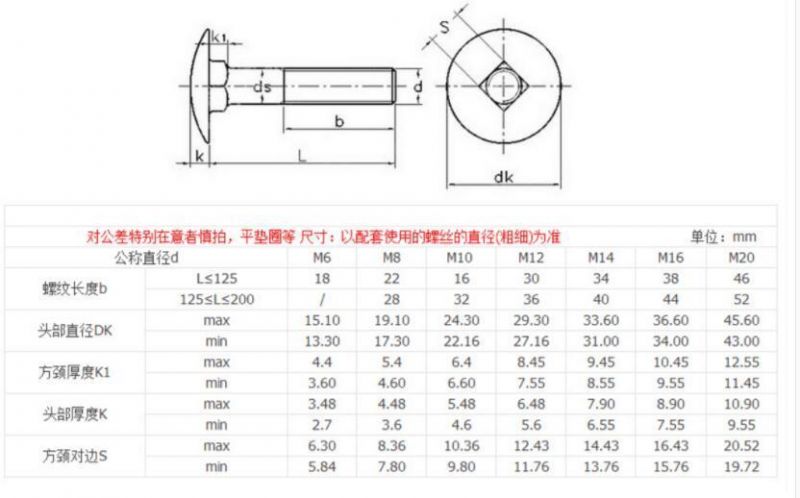 Stainless Steel A2/316 Square Neck Round Head Carriage Bolt