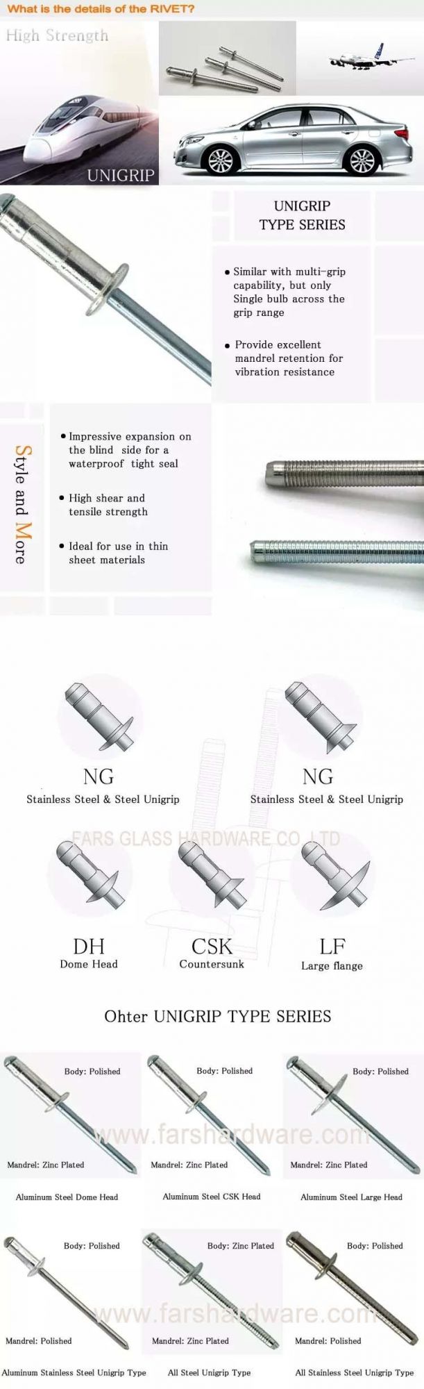 Steel with Zinc Plating Countersunk Head Pop Rivet