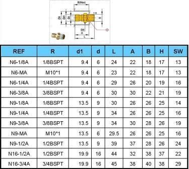 Dme Brass Water Male Adaptor for Injection Mold Cooling System