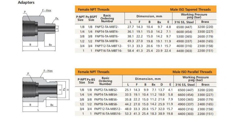 Hikelok NPT BSPP Swagelok Type Male Female Pipe Fittings Adapter