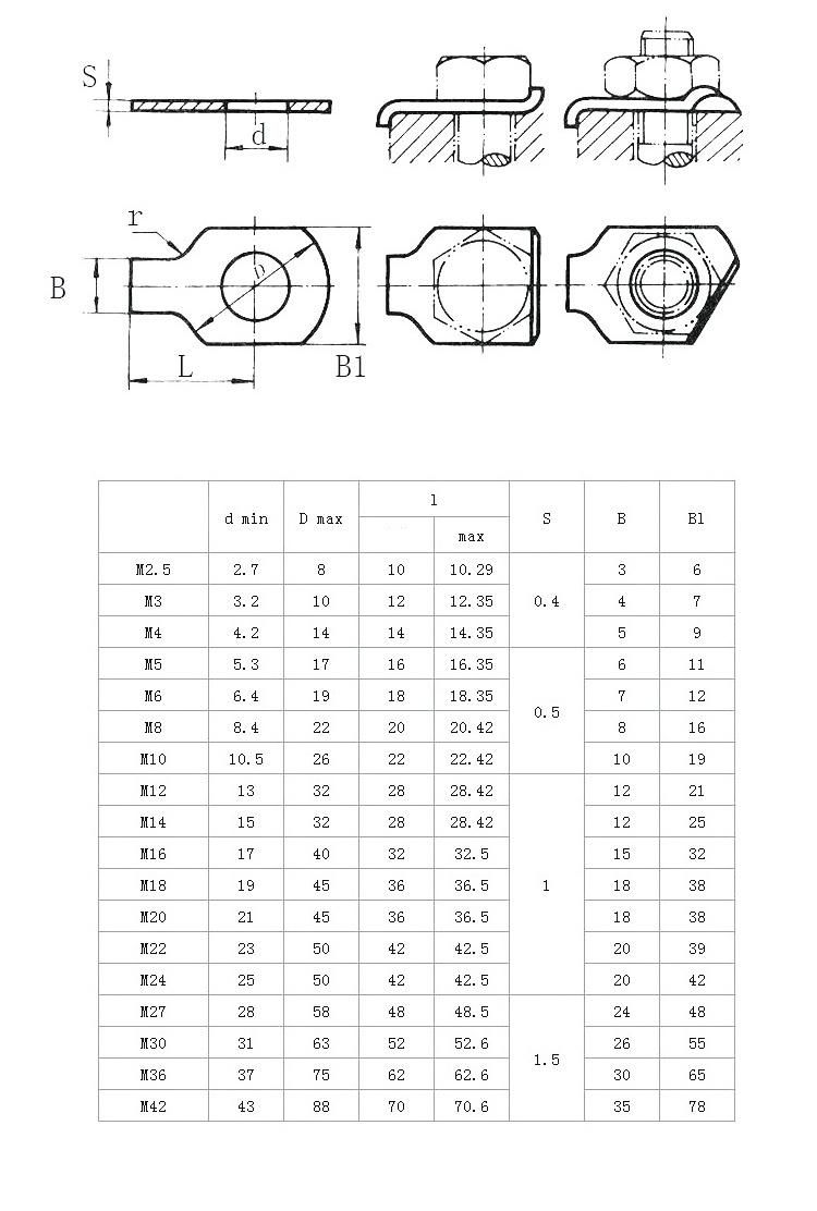 Stainless Steel GB854 GB855 Tab Washer Single Ear Stop Washer