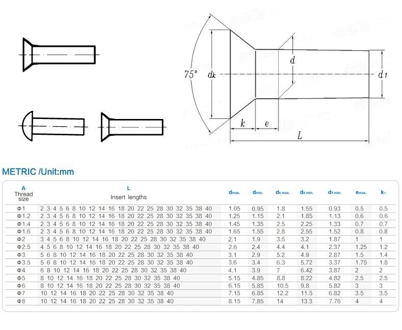 High Quality DIN661 ISO1051 Ountersunk Head Rivets