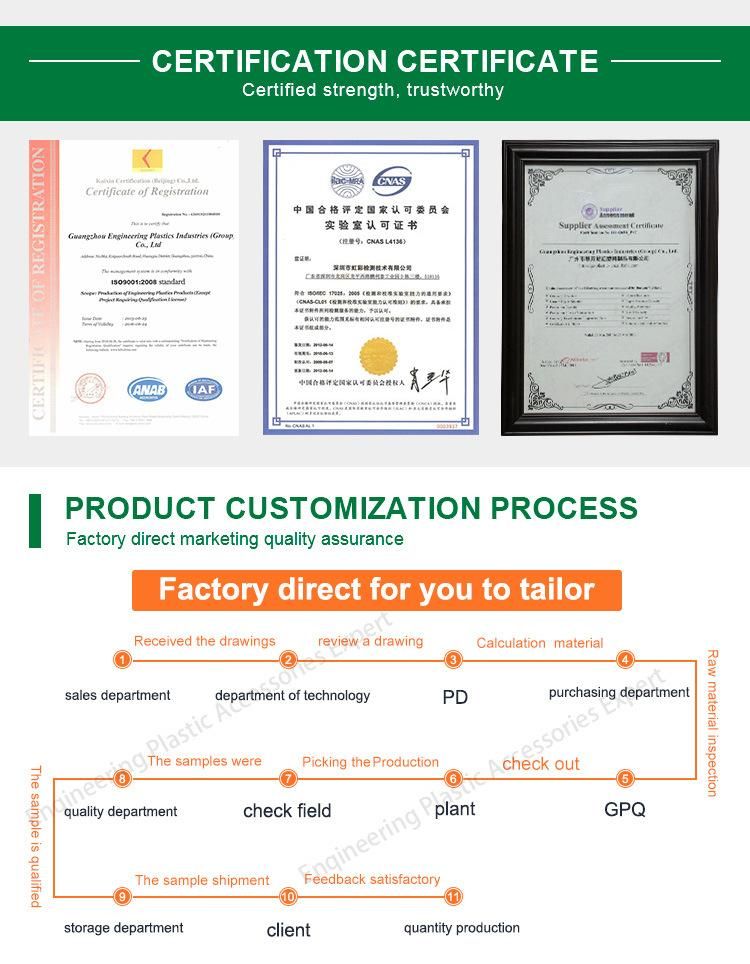 Self-Lubrication Monomer Casting Nylon Screw