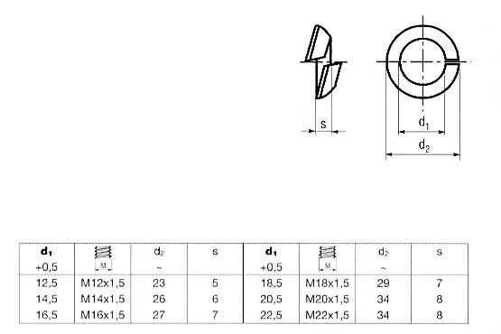 Custom All Kinds of Spherical Spring Washer