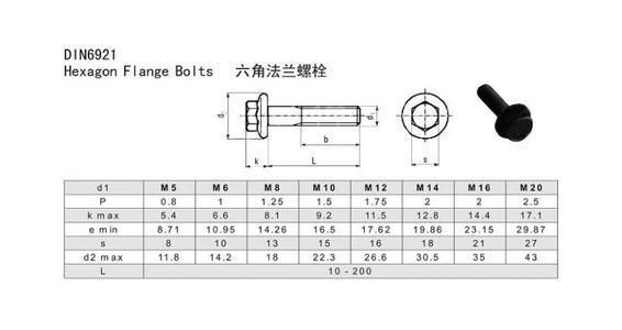 DIN6921 Standard Hex Flange Bolt