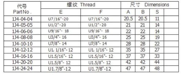 Hydraulic Hose Adaptor 45° Jic Male 74° Cone Hydraulic Parts Hydraulic Hose Fittings