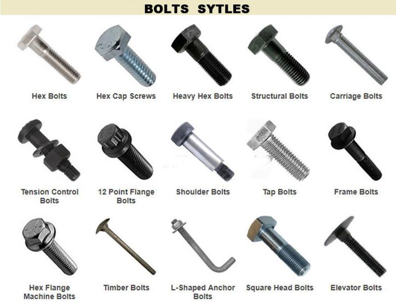 Zinc Yellow Plated Hex Head Hexagonal Bolt