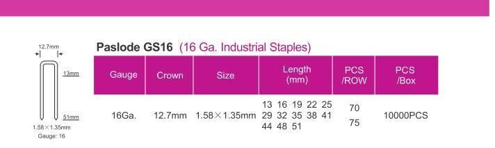 Senco N Staples, 7/16 Inch Crown Furniture Staples, 16ga Galvanized Staples for Wood