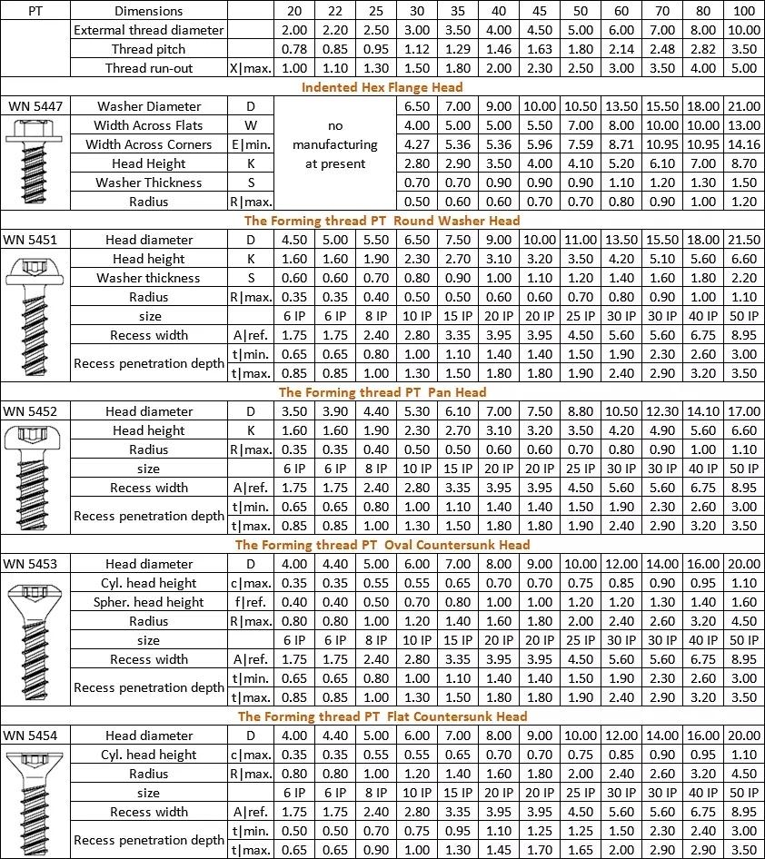 Stainless Steel 304 A2-70 Hex Socket Countersunk Machine Screws Customized
