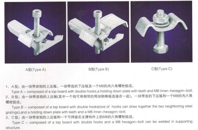 Grating Clips (A, B, C)