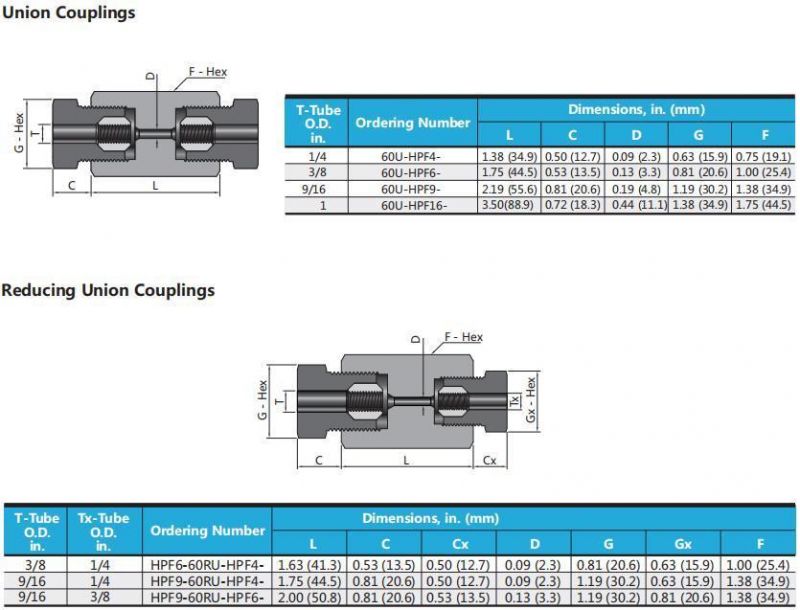 Hikelok Super Ultra High 60000 Psi Stainless Steel Tube Pipe Fitting