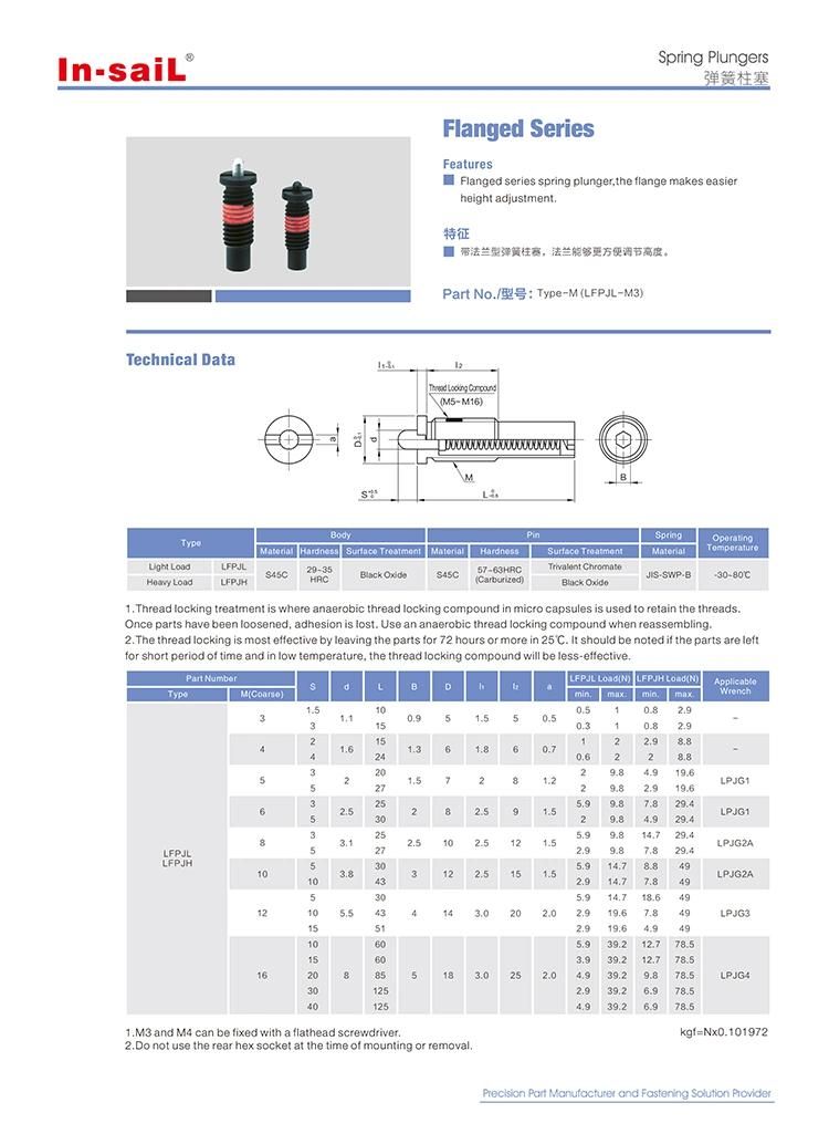 Flanged Series Spring Plunger, Easy to Adjust Height Type: Fpjl