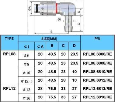 Staubli Mold Brass Water Hose Coupling Fitting with Nickel