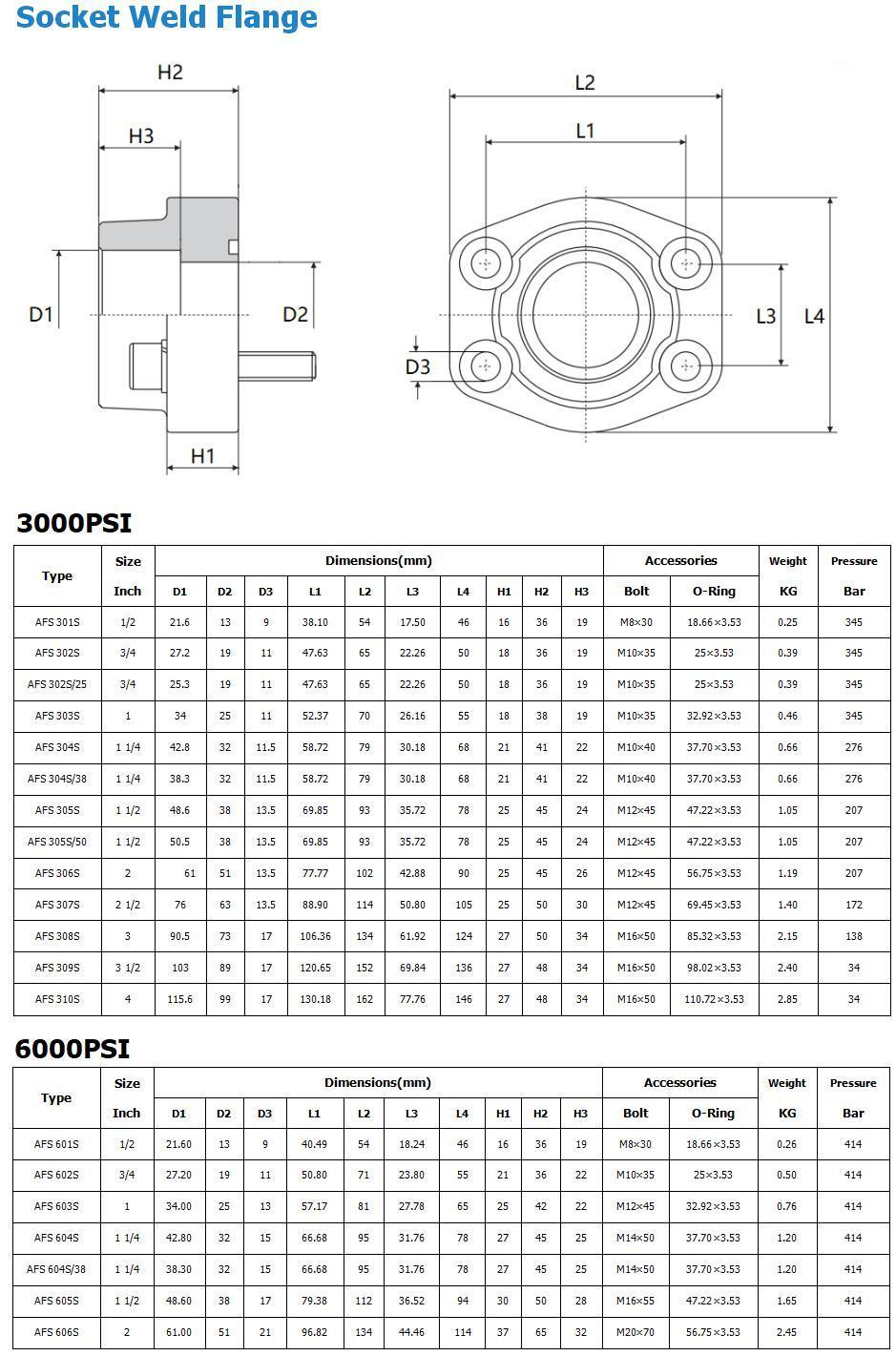 Carbon Steel SAE J518, ISO 6162.2 Heavy 6000psi SAE Socket Weld Flange