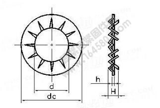 DIN6798 Washers High Quality with Preferential Price