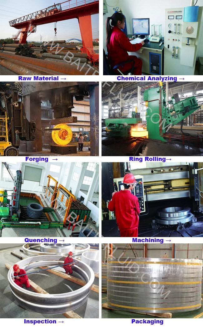 Forged Steel Wind Generator Flange Large Wind Tower Flange