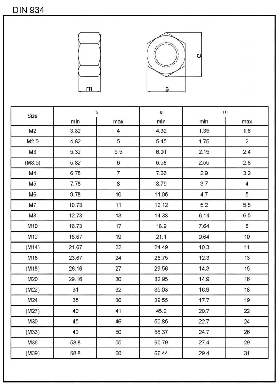 Factory Direct Fastener Carbon Stainless Steel Hex Flange Nut M20 M16 DIN6923