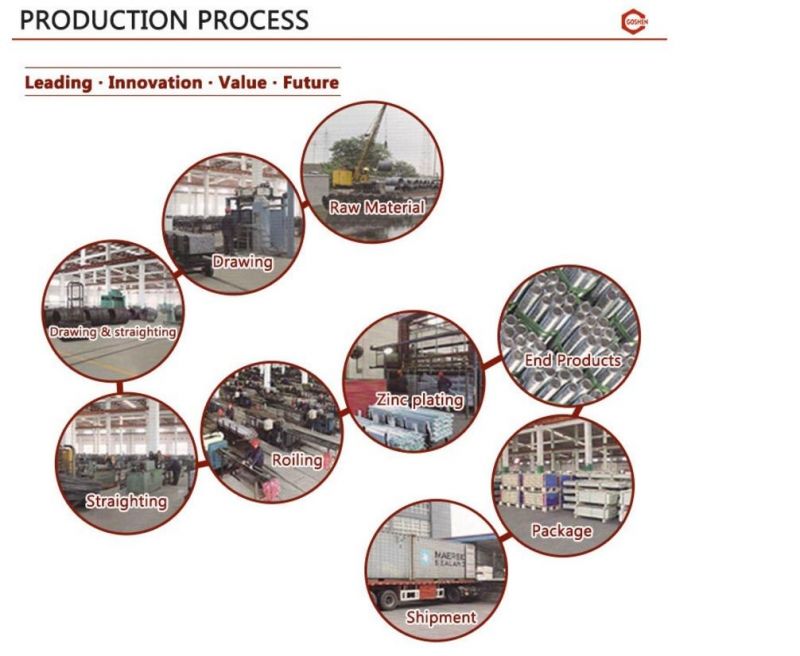 Carbon Steel Galvanized Non-Standard Customized Slider