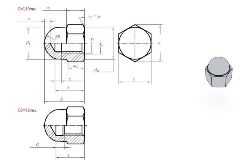 M4-M24 Black Carbon Steel DIN1587 DIN917 Hexagon Dome Cap Nut