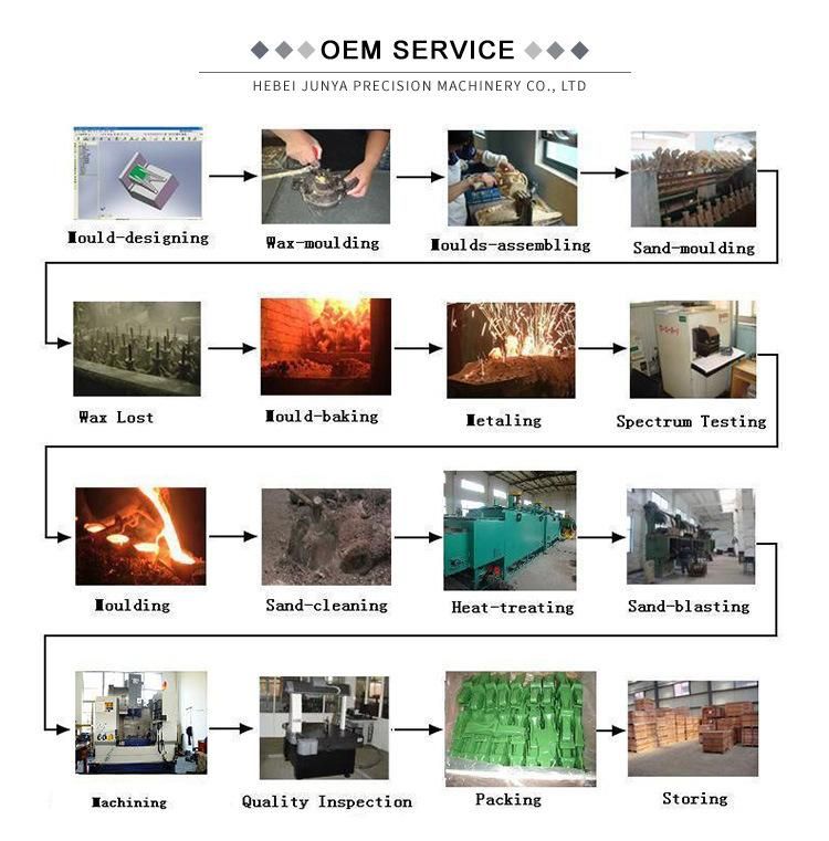 Thread Casting Pipe Fitting OEM Design Male Stainless Steel 304 316 Hex Plug Pipe/Plumbing/Press/Gi/Sanitary Fitting Plumbing Plumbing Materials