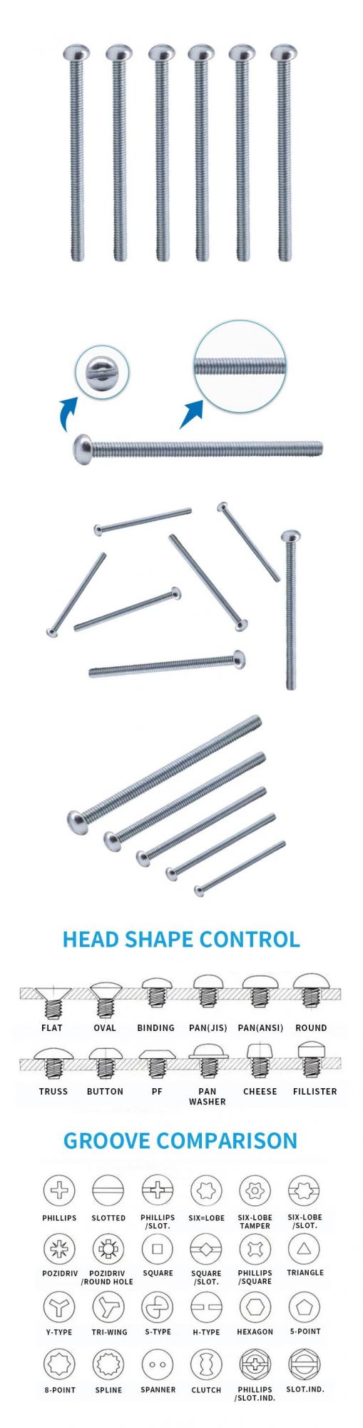 Bulk Packing Zinc Plated Round Head Slotted Machine Screw
