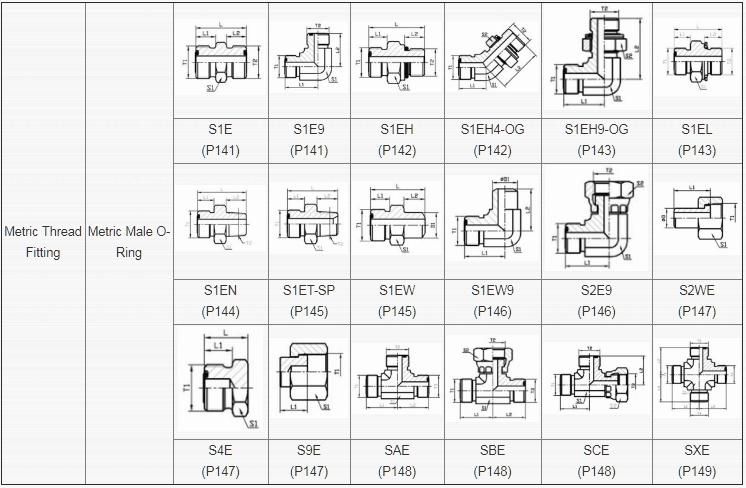 S1e P141 Metric Thread Male O-Ring Hose Fitting