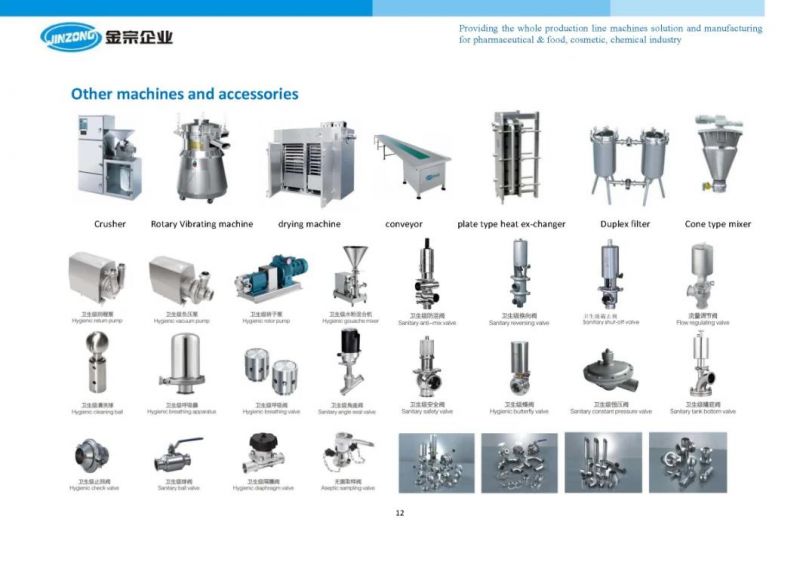 Jinzong Machinery Sanitary Pipe Accessories