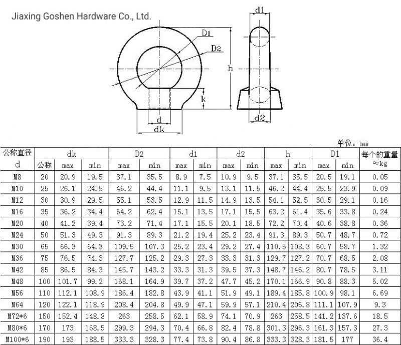 DIN582 A2-70 Stainless Steel 304 Eye Lifting Nut