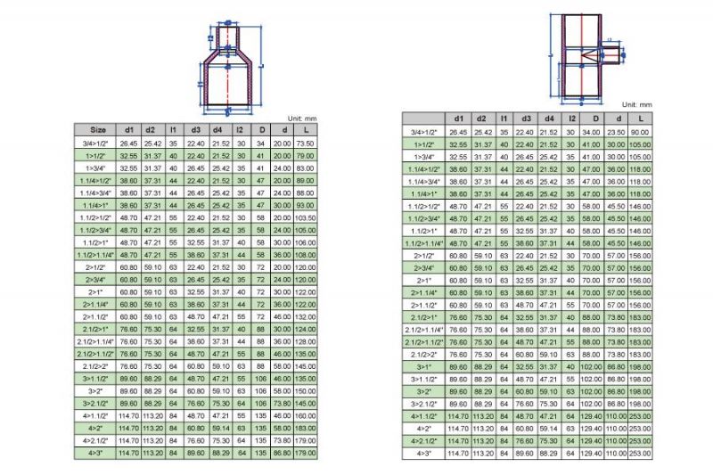 PVC Plastic Pressure Fittings JIS Standard PVC Flange Connector for Water Supply