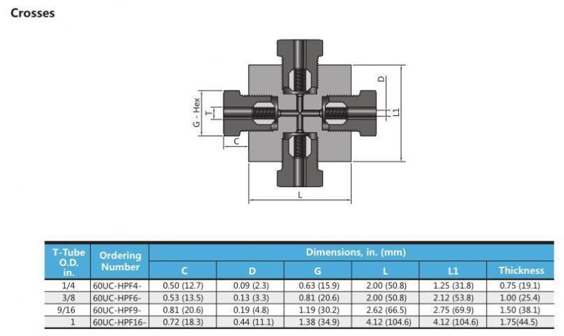 Hikelok 60000 Psig Top Quality Stainless Steel Ultrahigh Pressure Fittings