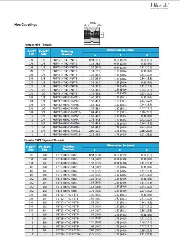 Hikelok Stainless Steel 316 304 15000 Psi Ultrahigh Pressure Pipe Fitting