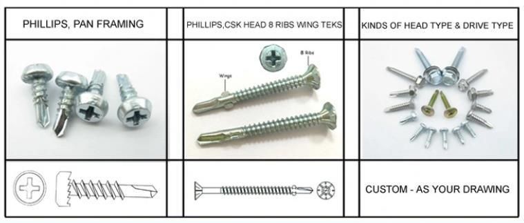 China Manufacturer 6# 3.5*25mm Black/Grey Phosphated/Zinc Plated Fine/Coarse Thread Bugle Head Self-Drilling Screw Gypsum Screw Drywall Screw