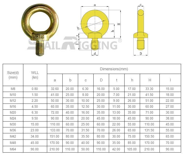 Wholesale Hardware Rigging DIN580 Carbon Steel Drop Forged Galvanized Lifting Eye Bolt with Metric Thread