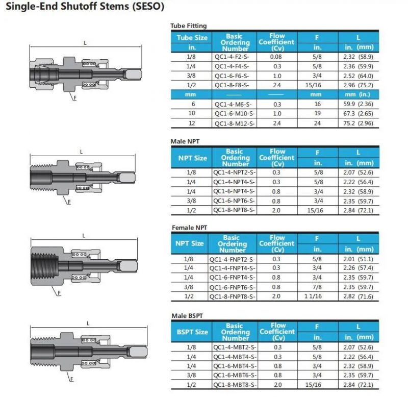 Hikelok Stainless Steel Brass Push Quick Connector Coupling