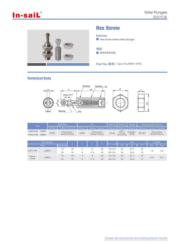 Hex Screw Series Roller Plunger Type: Lrbpj