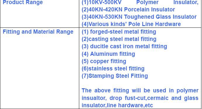 Flange for Station Post Insulators