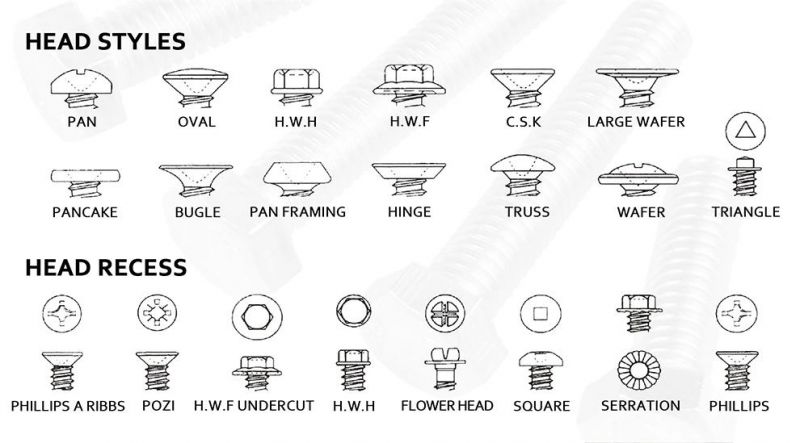 Nickel Plating Round Head/Countersunk Head/Pancake Head Self Drilling Screws GB Standard