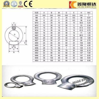DIN582 304 Stainless Steel Female Eye Bolt M8