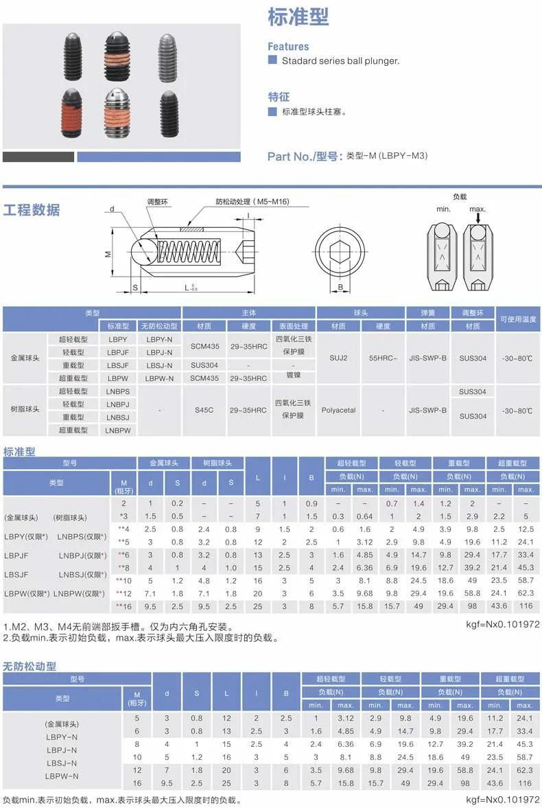 Standard Series Ball Plunger with Suj2 Ball Type: Bpy-N