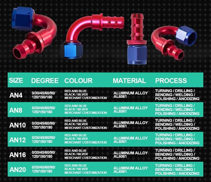 Straight Aluminium Anodized Universal Black Fittings Push on Lock An8 Hose Fitting