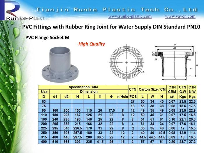 High Quality UPVC Pipe Fitting Female Thread Flange Adaptor Plastic Ts Butterfly Valve Flange PVC Blink Flange PVC Bland Flange PVC 2 Pieces Van Stone Flange