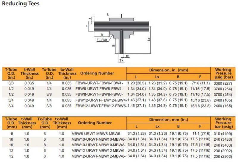 Swagelok Parker Type Hikelok Stainless Steel High Pressure Long Arm Butt Socket Weld Fittings