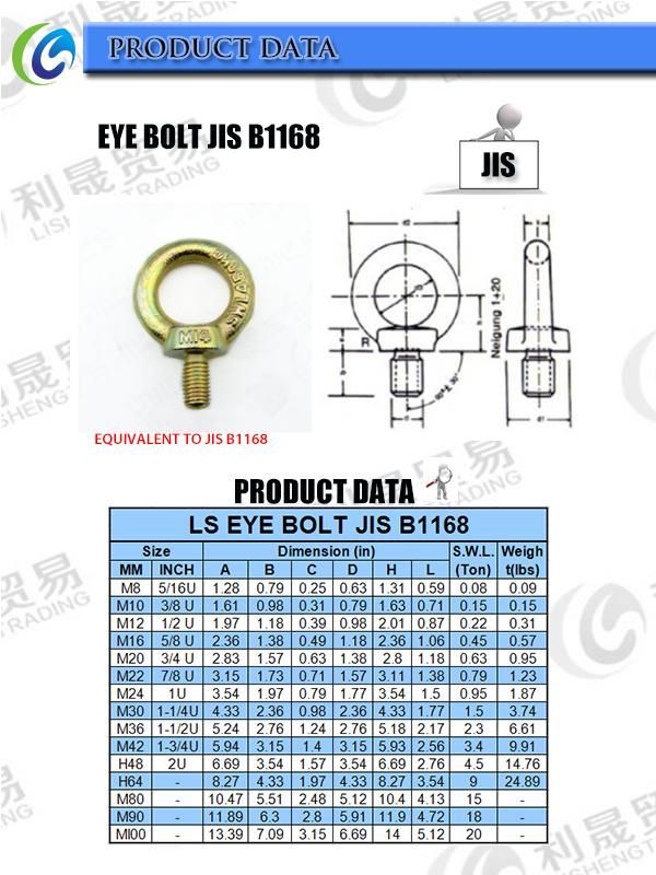 China Manufacturer JIS1168 Eye Bolt Eye Nut