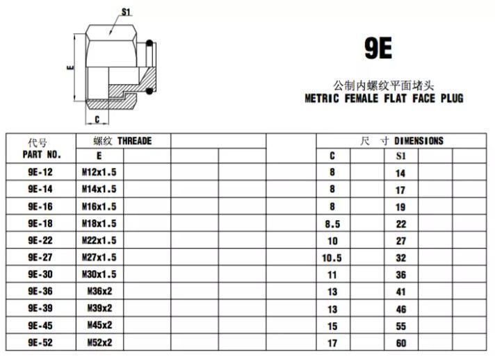 Metric Female Flat Face Plug Hydraulic Adapter