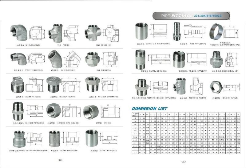 Stainless Steel Hex Nipple (NPT/BSP)