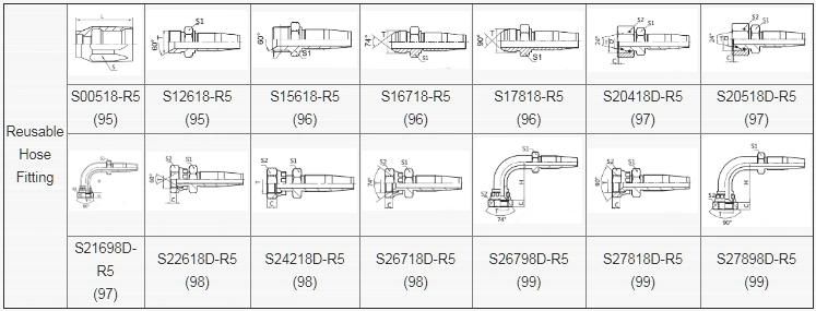 Good Quality NPT Swivel Hydraulic Connection Fittings for Hydraulic Hoses