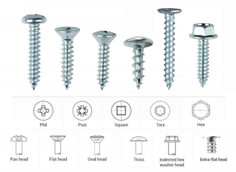 High Quality Hardened Carbon Steel Self-Tapping Screws