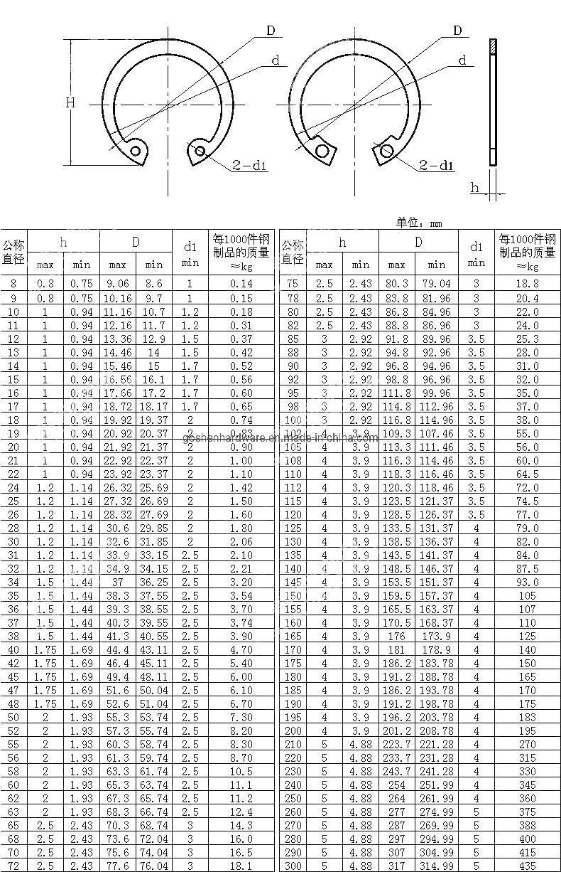 DIN471 A2-70/A2-80 Stainless Steel Plain Washer